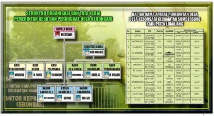 Perangkat desa